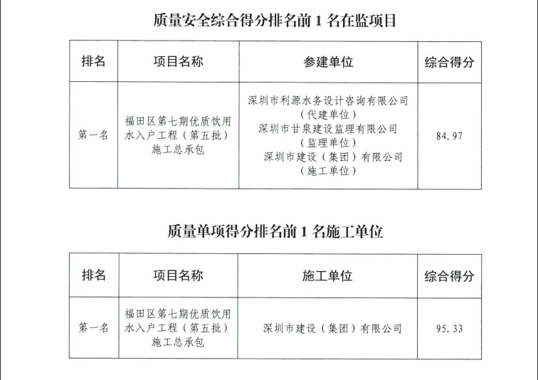 通报.jpg 通报.jpg